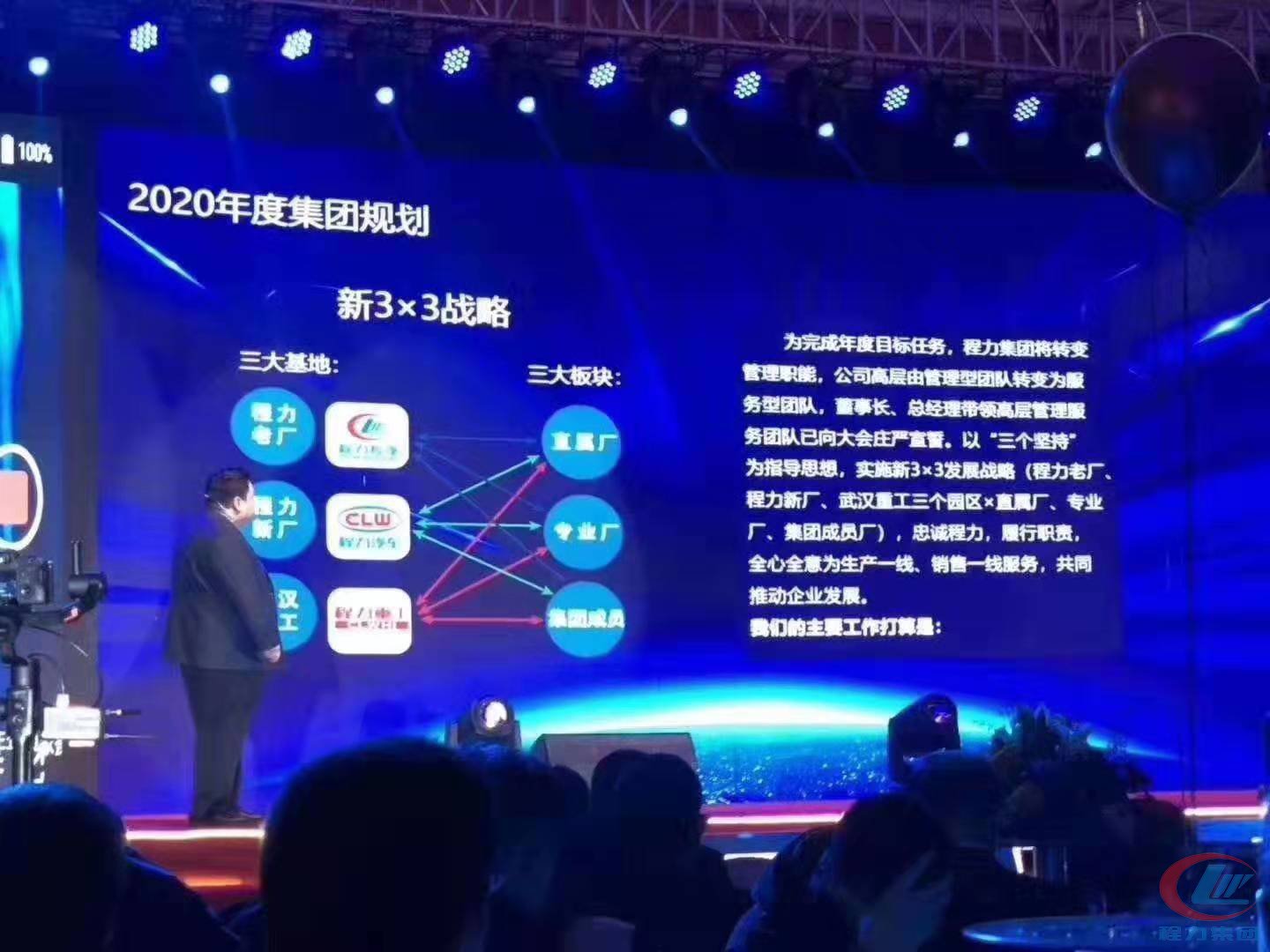 易倍·(中国)体育EMC汽车集团2020年年会